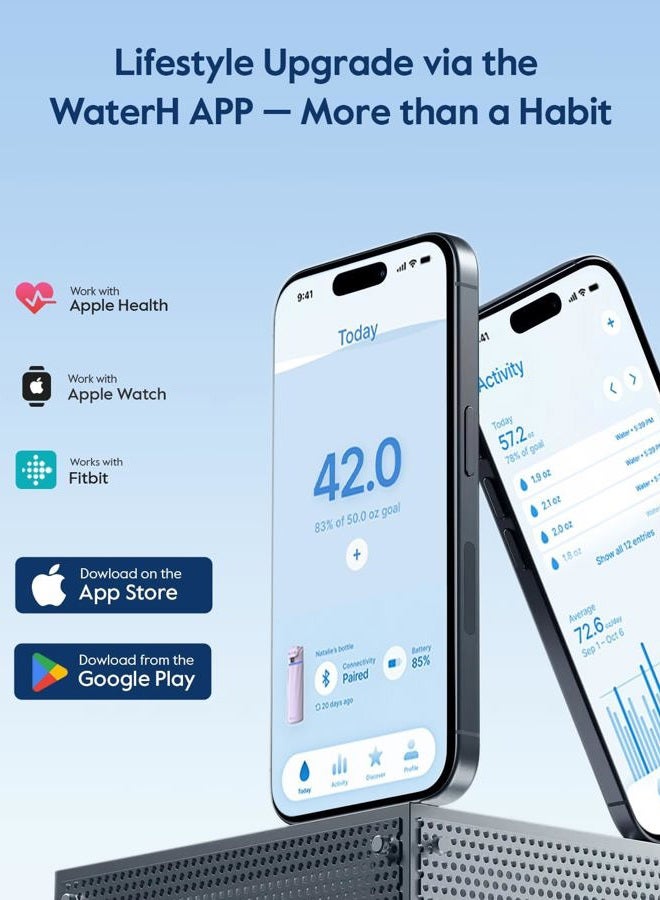 WaterH BOOST - زجاجة ماء ذكية سعة 710 مل مع تذكير بالترطيب وتتبع – معزولة بالفراغ من الفولاذ المقاوم للصدأ، خالية من BPA، بفم واسع - Image 2